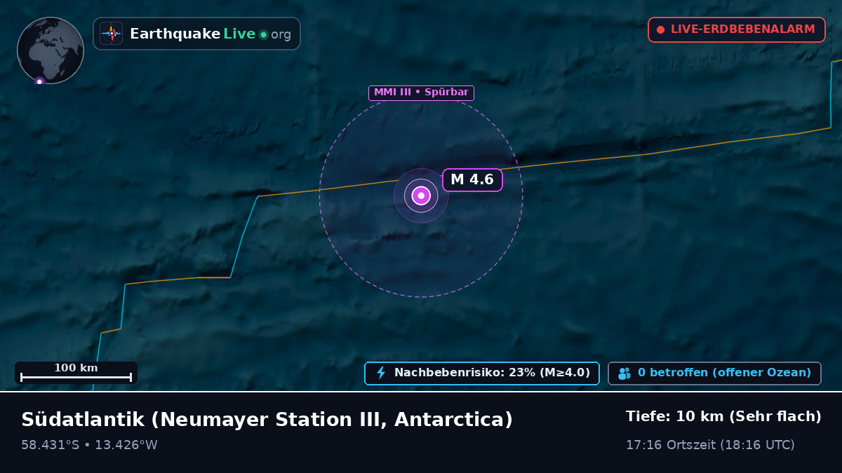 Südatlantik (Antarctica)