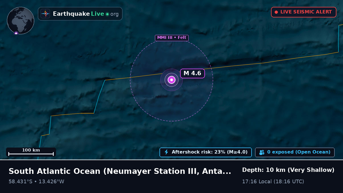 South Atlantic Ocean (Antarctica)