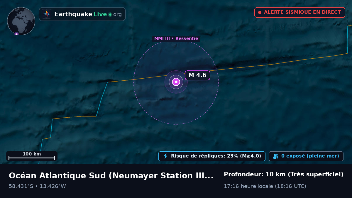 Océan Atlantique Sud (Antarctica)