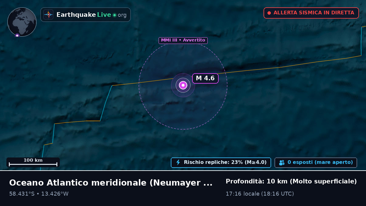 Oceano Atlantico meridionale (Antarctica)