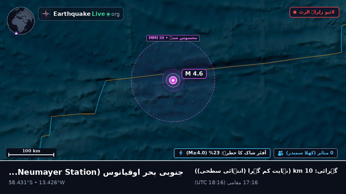 جنوبی بحر اوقیانوس (Antarctica)