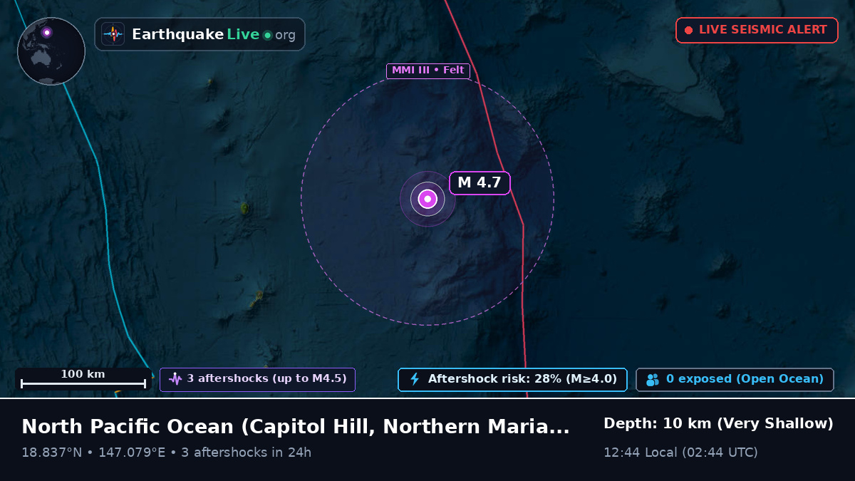North Pacific Ocean (Northern Mariana Islands)