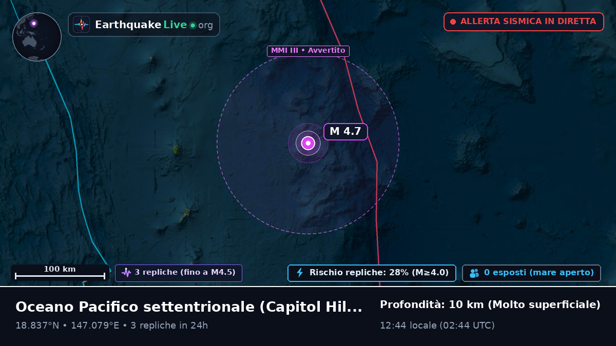 Oceano Pacifico settentrionale (Northern Mariana Islands)