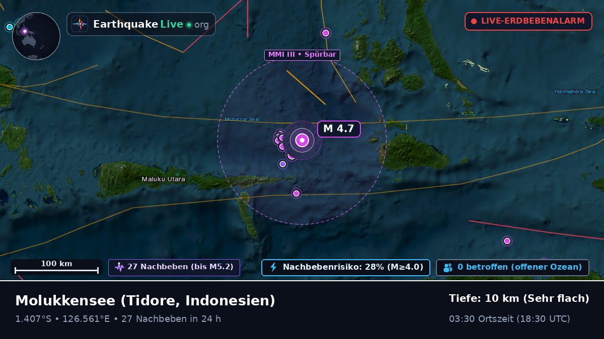 Molukkensee (Indonesien)