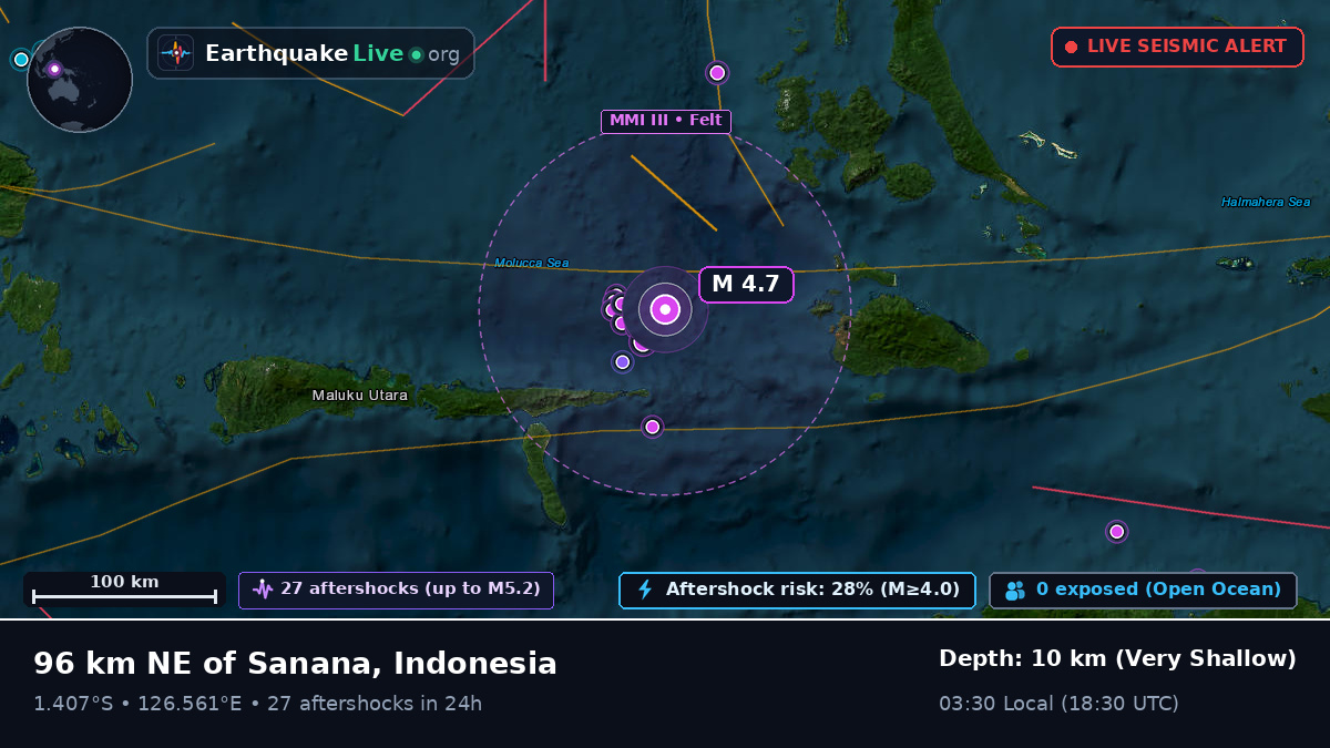 Molucca Sea (Indonesia)