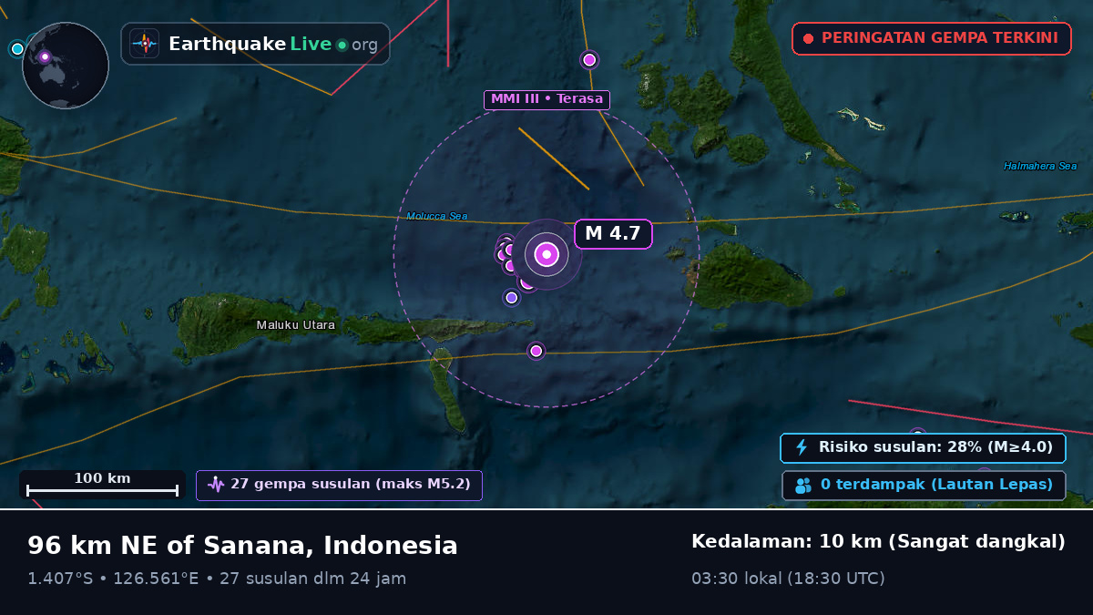 Laut Maluku (Indonesia)