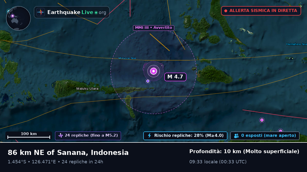 Mare delle Molucche (Indonesia)