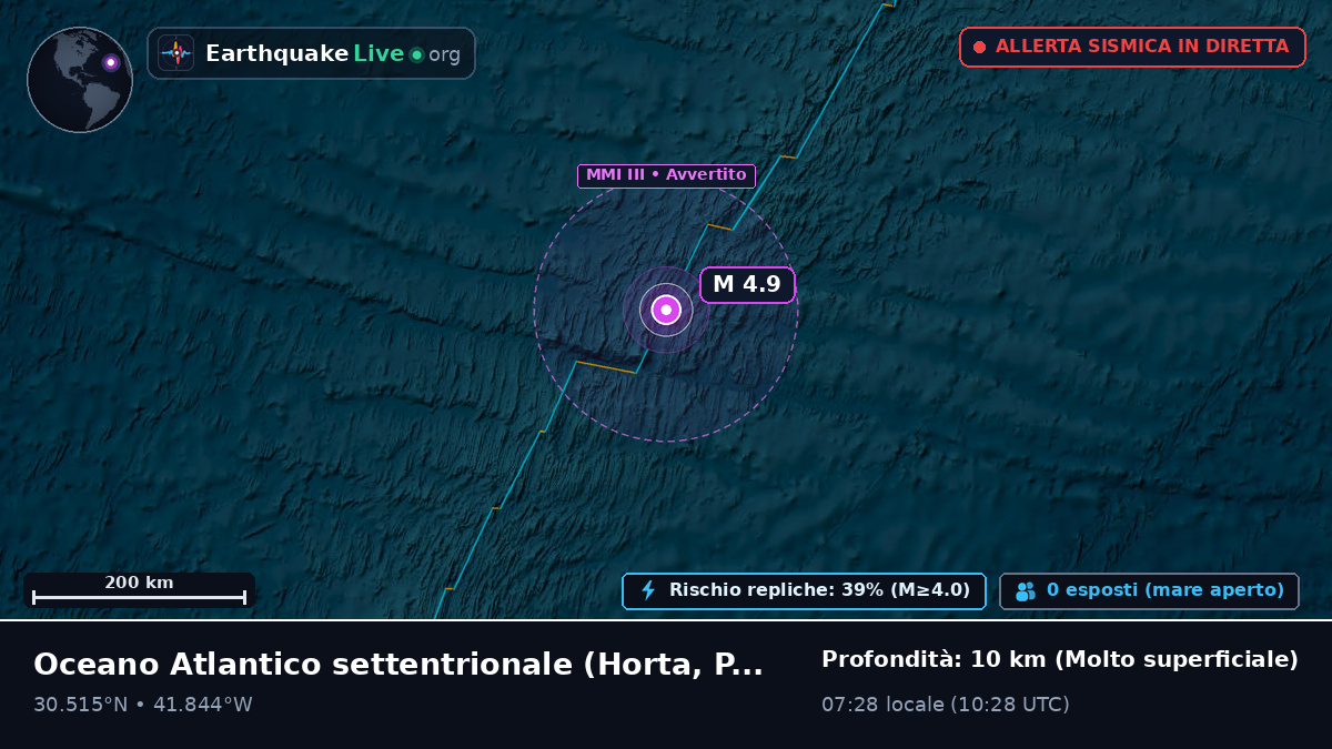Oceano Atlantico settentrionale (Portogallo)