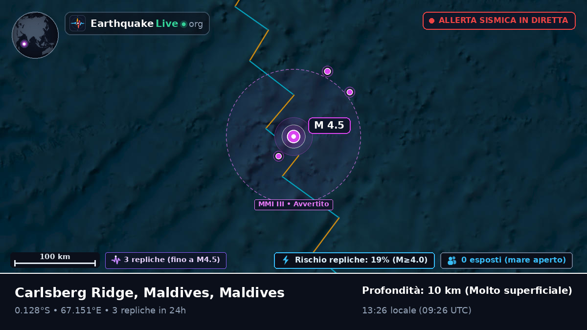 Oceano Indiano (Maldives)