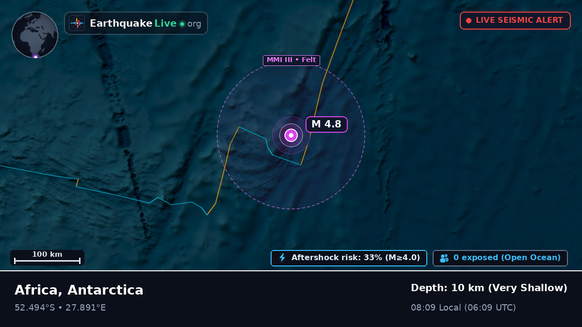 Indian Ocean (Antarctica)