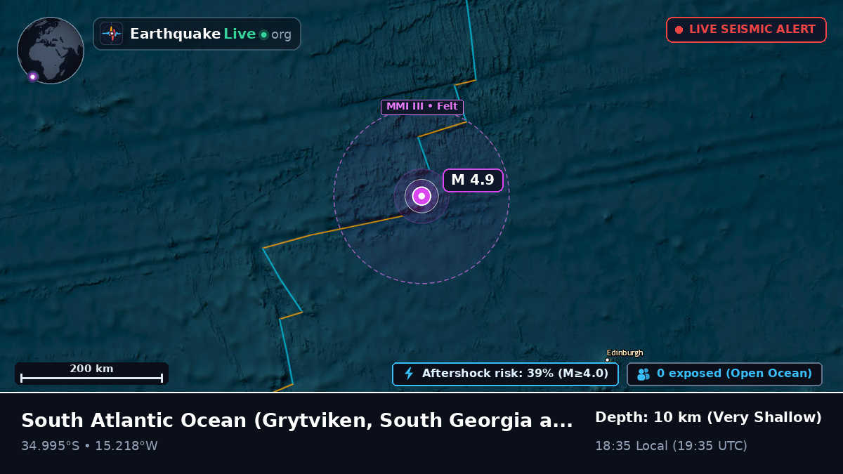 South Atlantic Ocean (South Georgia and the Islands)