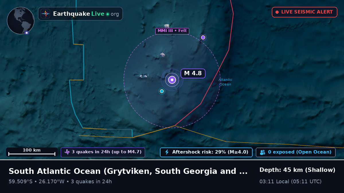 South Atlantic Ocean (South Georgia and the Islands)