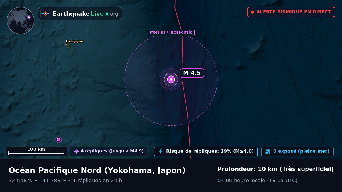 Océan Pacifique Nord (Japon)