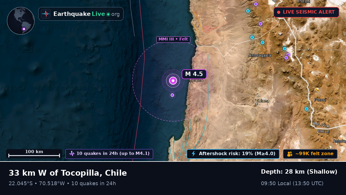 Tocopilla, Antofagasta, Chile