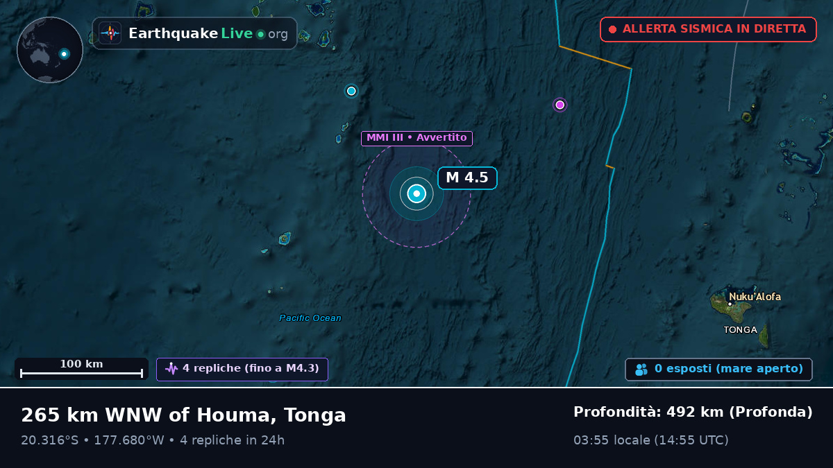 Oceano Pacifico meridionale (Tonga)