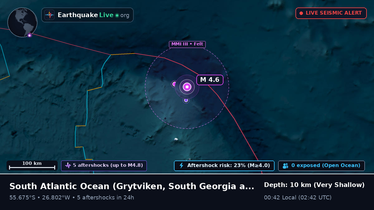 South Atlantic Ocean (South Georgia and the Islands)