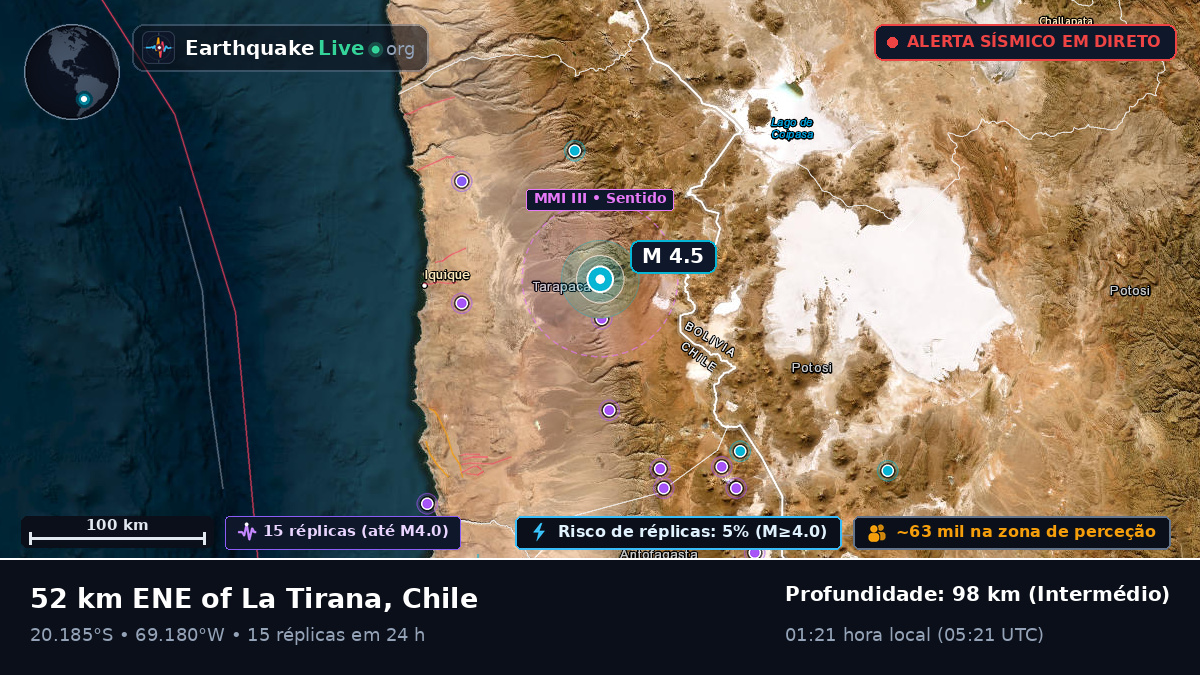 Tarapacá, Chile