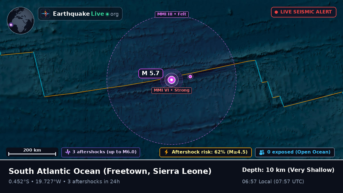 South Atlantic Ocean (Sierra Leone)