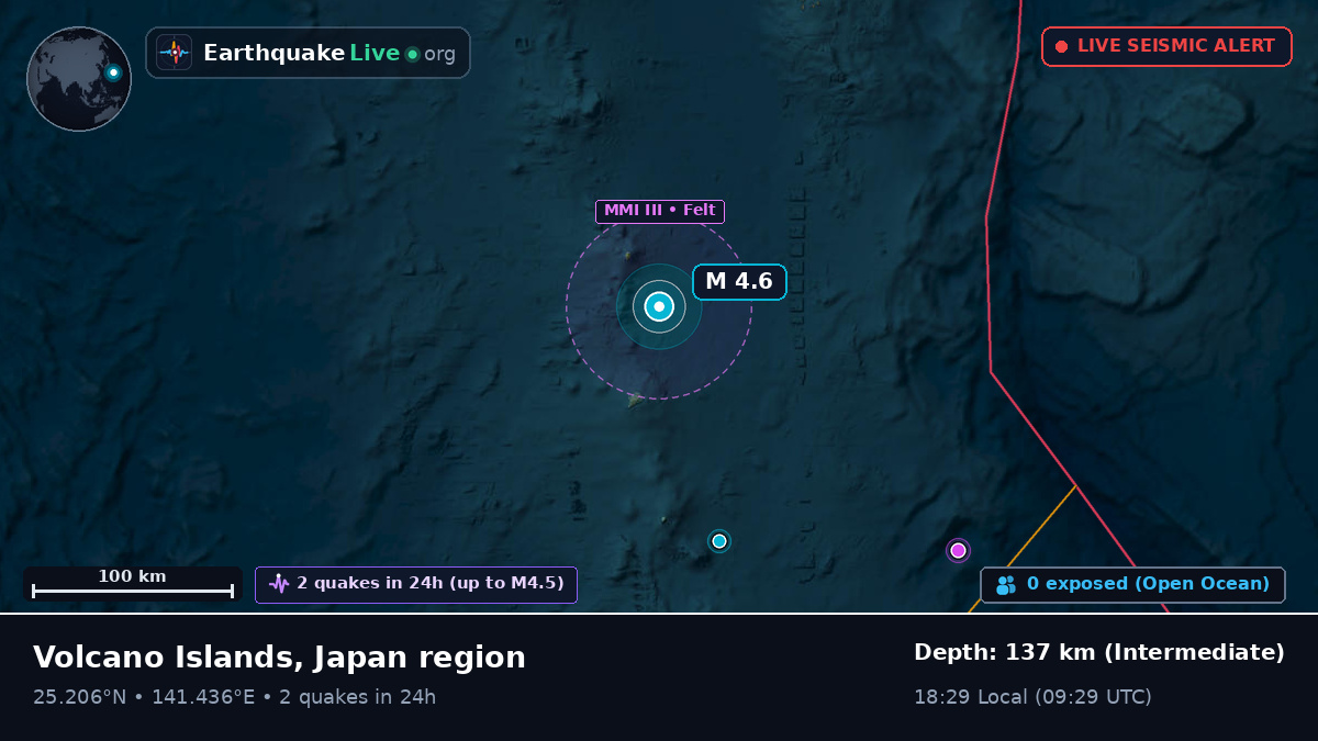 Philippine Sea (Japan)