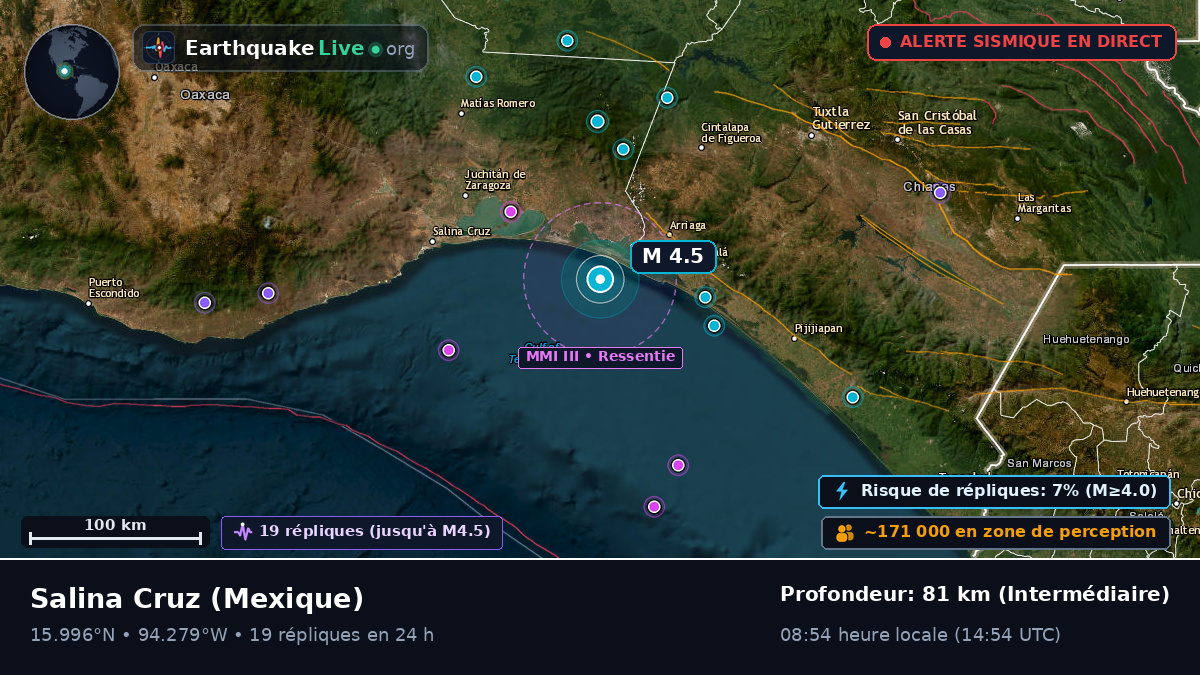 Oaxaca, Mexique