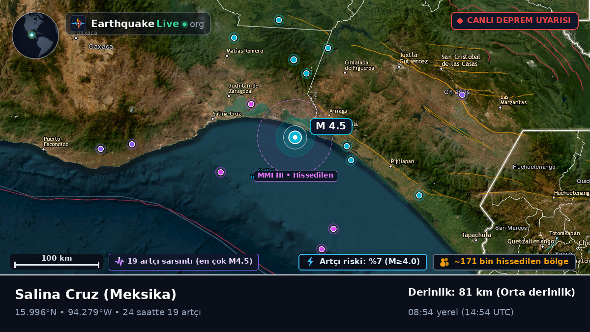 Oaxaca, Meksika
