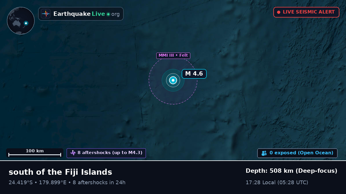 South Pacific Ocean (Kermadec Islands)