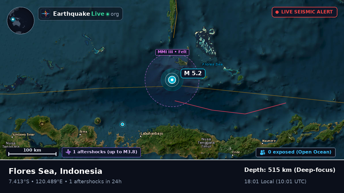 Flores Sea (Indonesia)