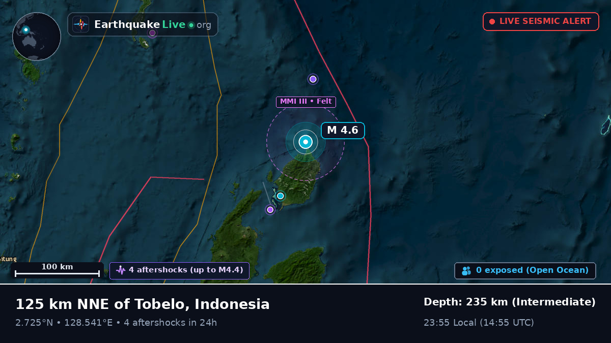 North Pacific Ocean (Indonesia)
