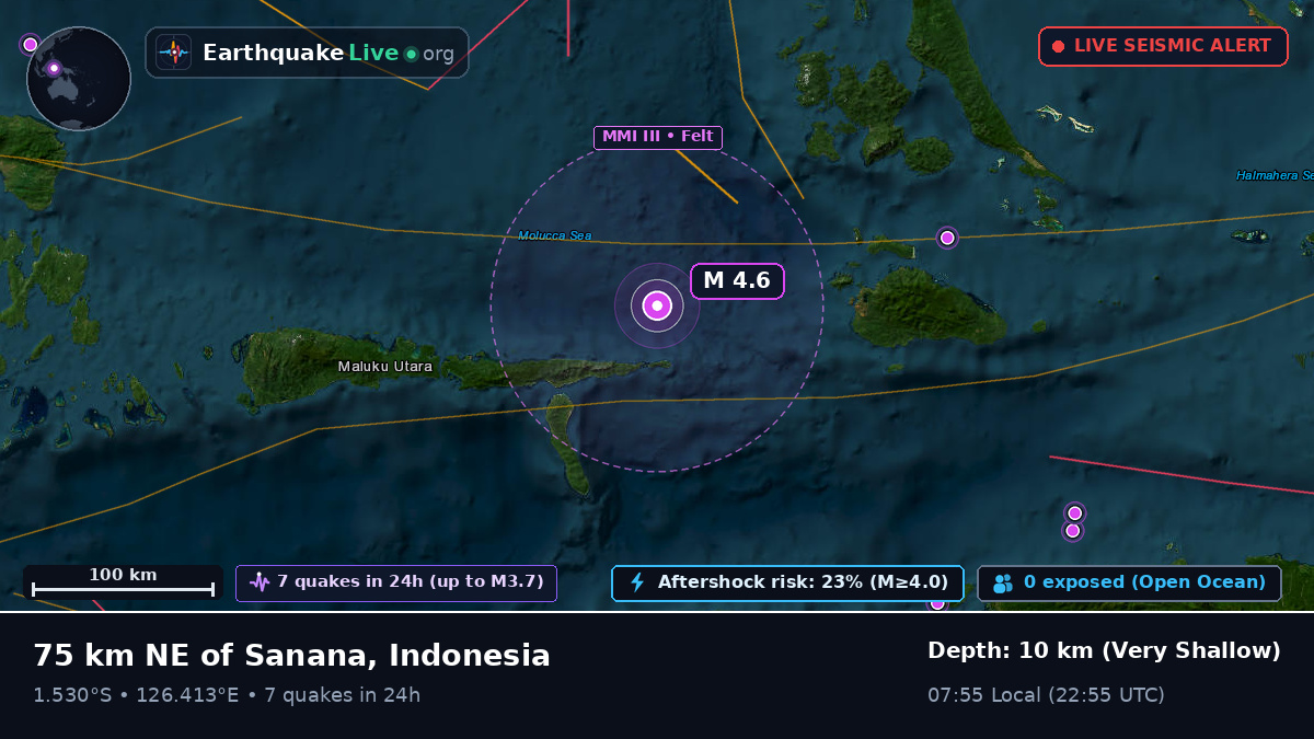 Molucca Sea (Indonesia)