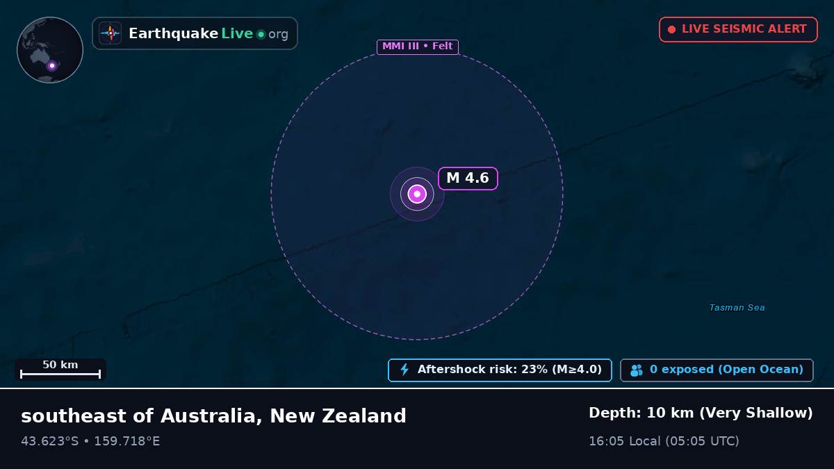 South Pacific Ocean (New Zealand)