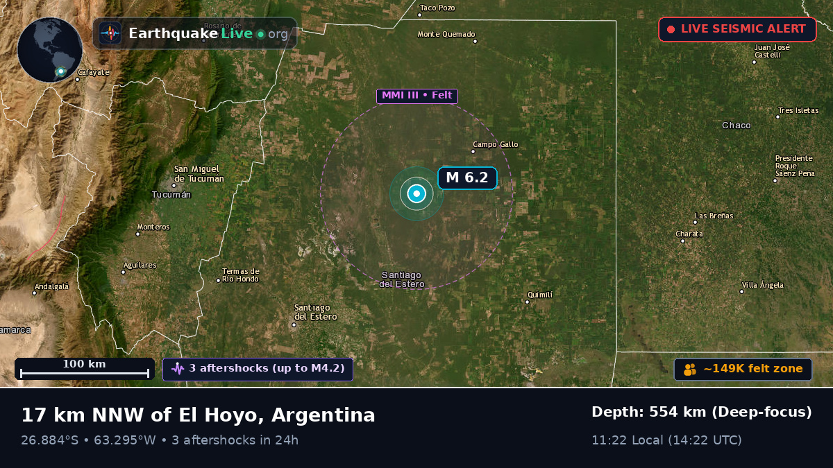 Tucumán, Argentina
