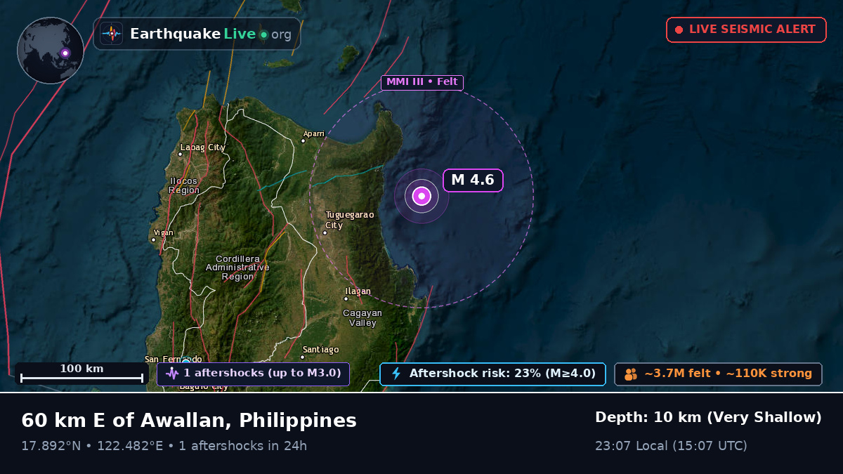 Philippine Sea (Philippines)