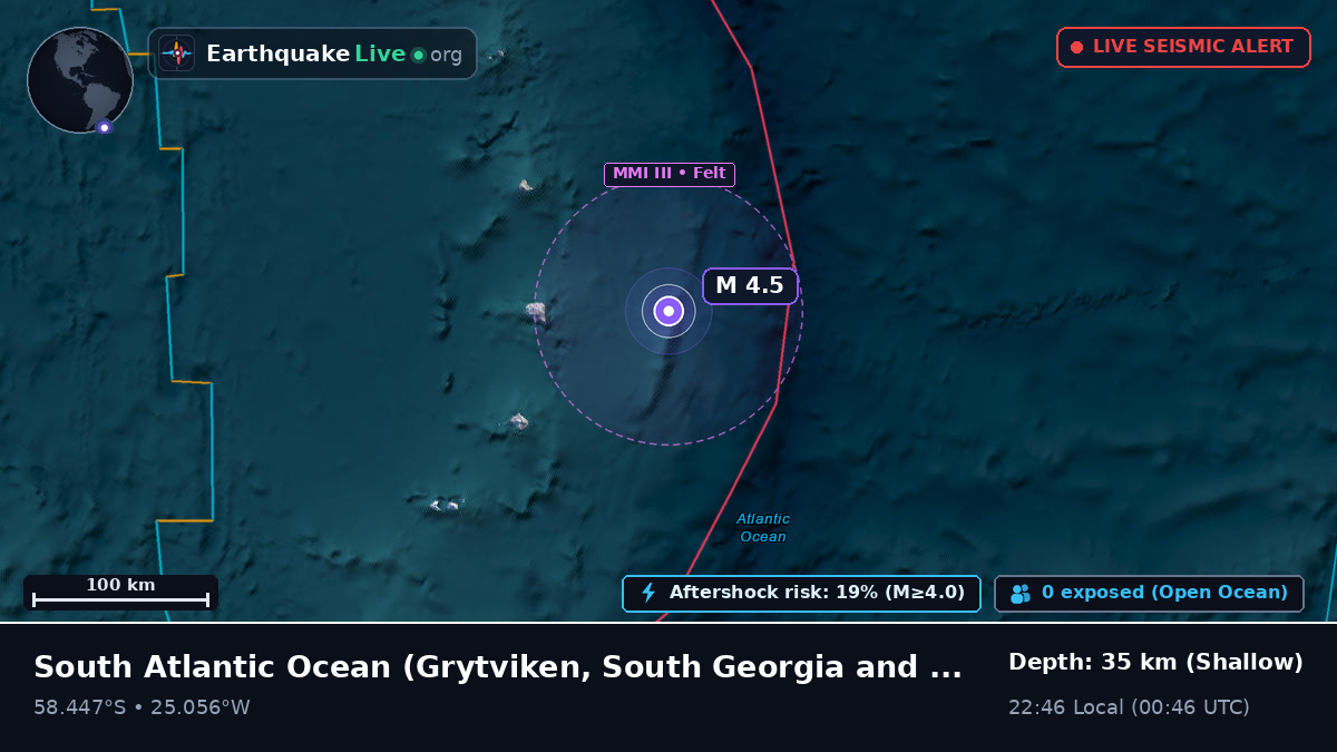 South Atlantic Ocean (South Georgia and the Islands)