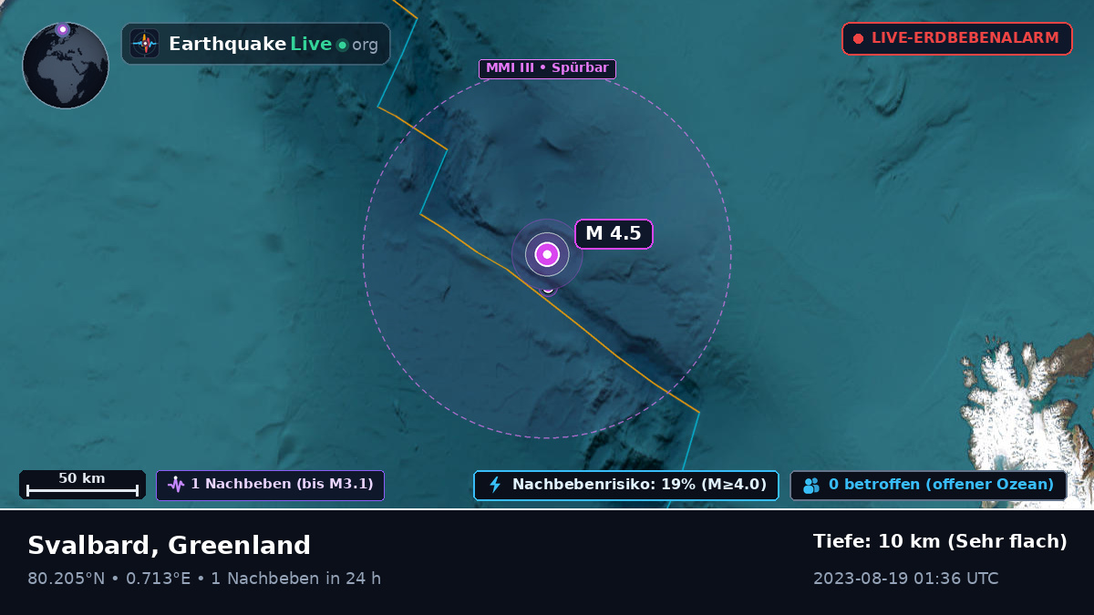 Arktischer Ozean (Greenland)