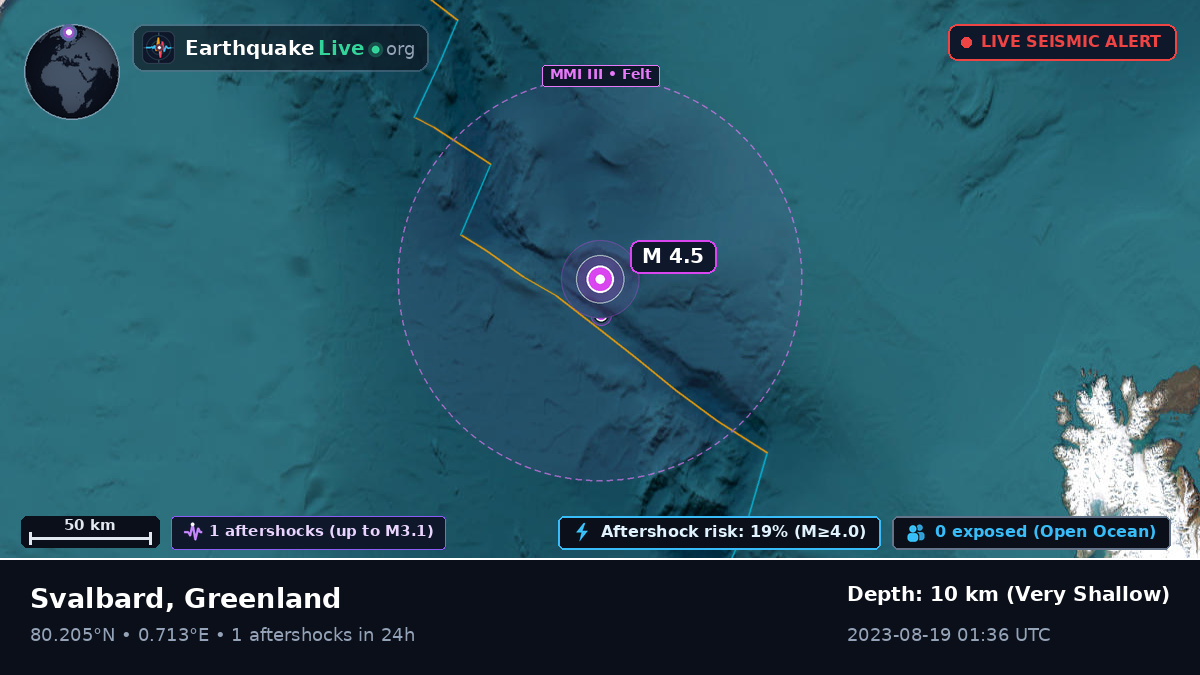 Arctic Ocean (Greenland)