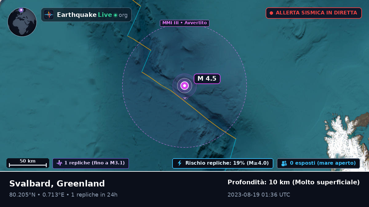 Oceano Artico (Greenland)
