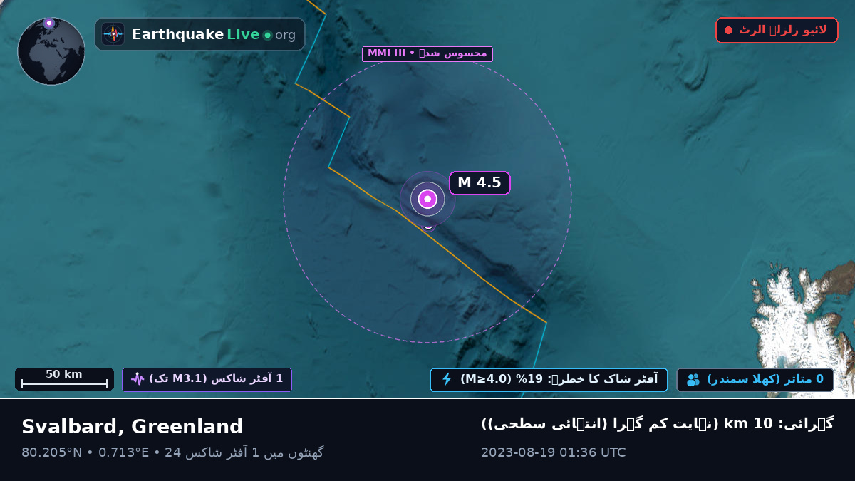 بحر منجمد شمالی (Greenland)