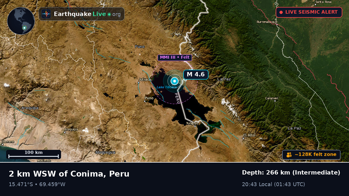 Callao, Peru