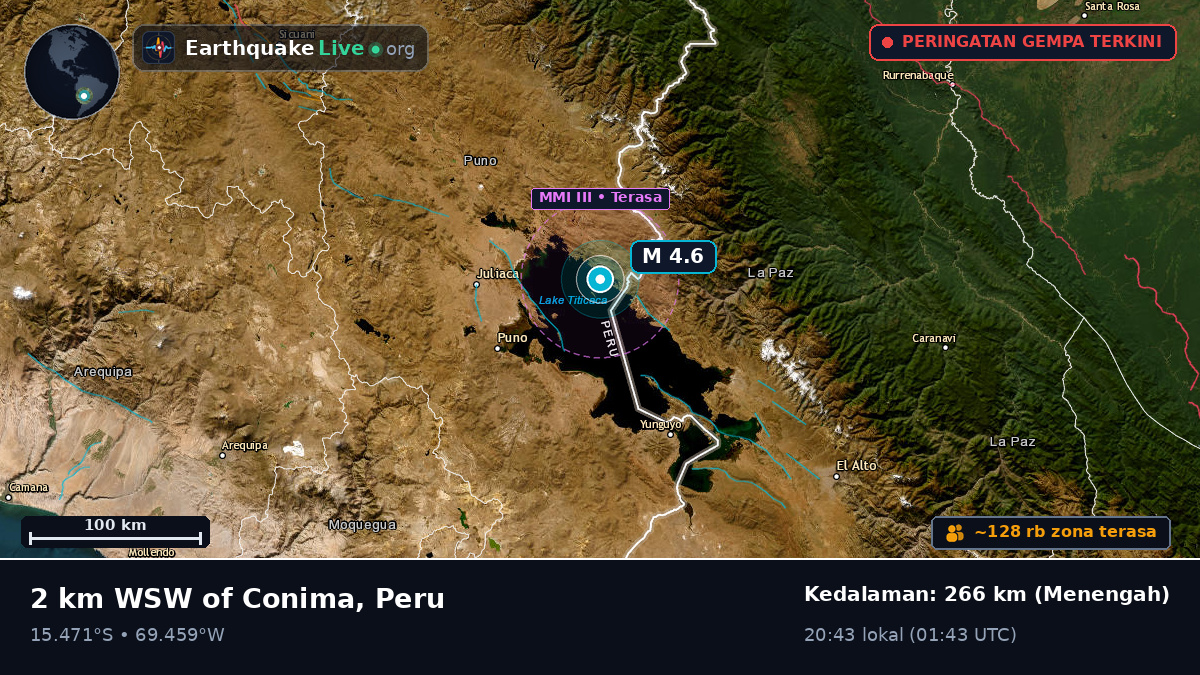 Callao, Peru