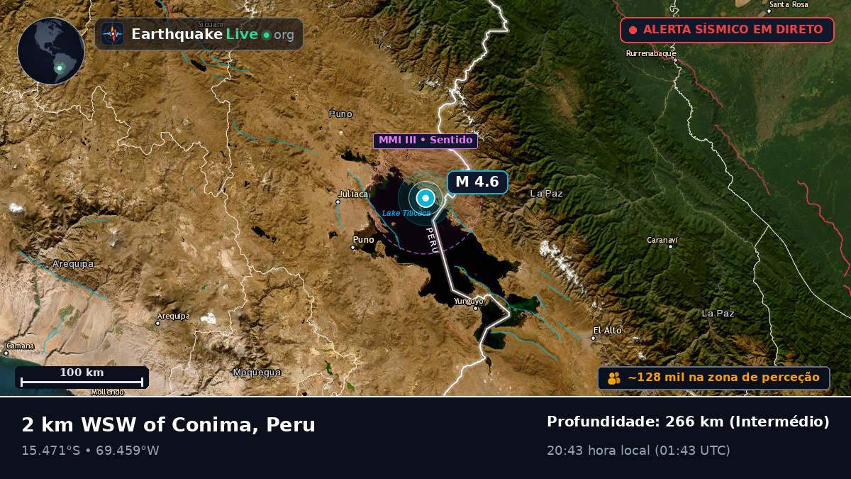 Callao, Peru