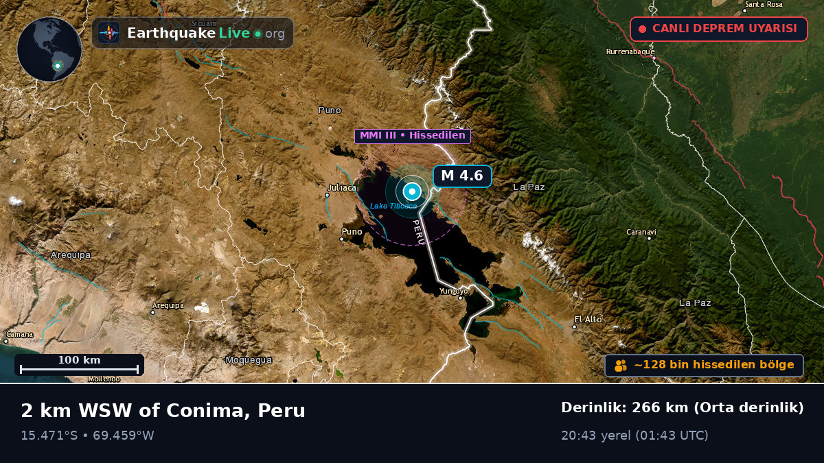 Callao, Peru