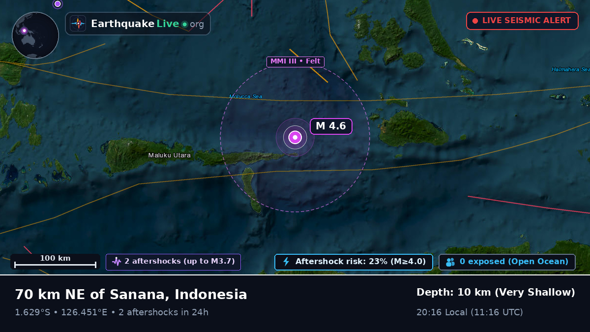 Molucca Sea (Indonesia)