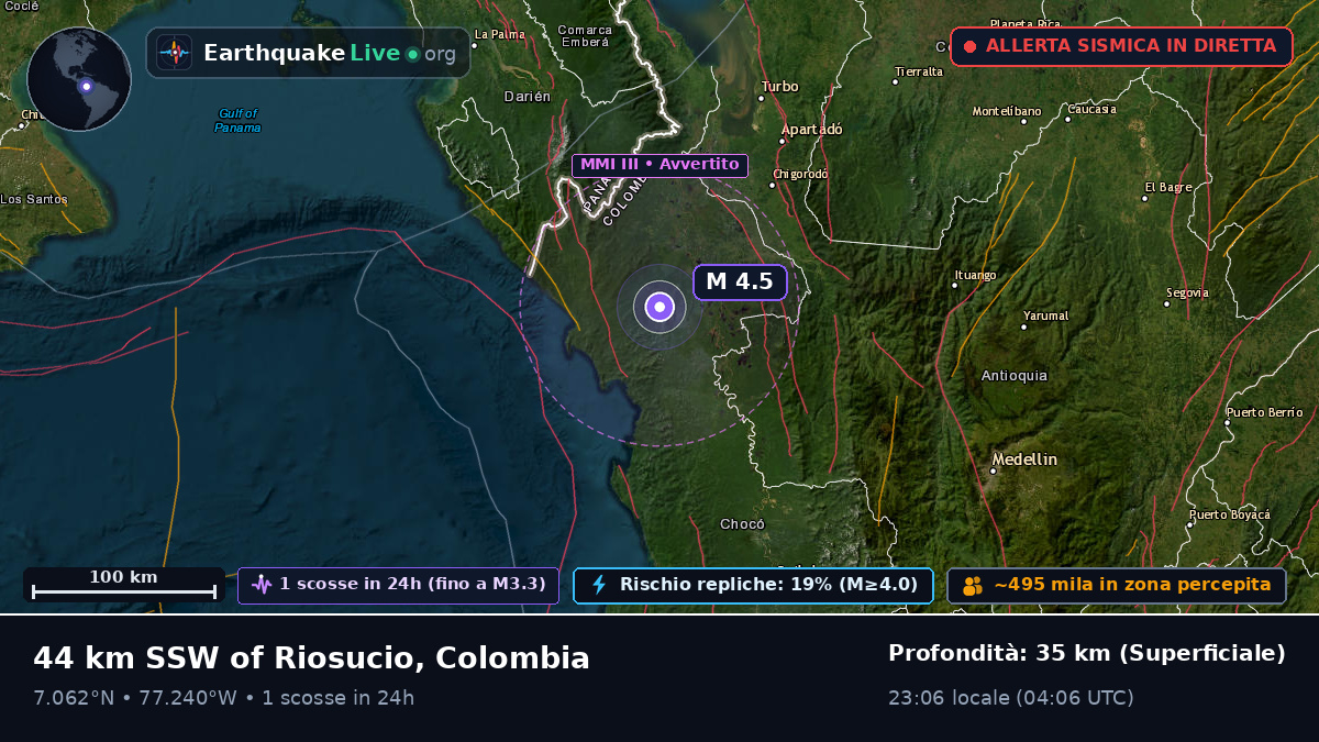 Chocó, Colombia
