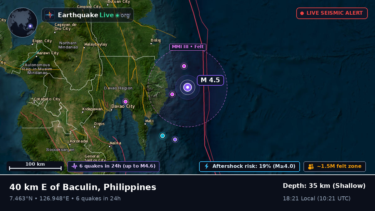 Philippine Sea (Philippines)