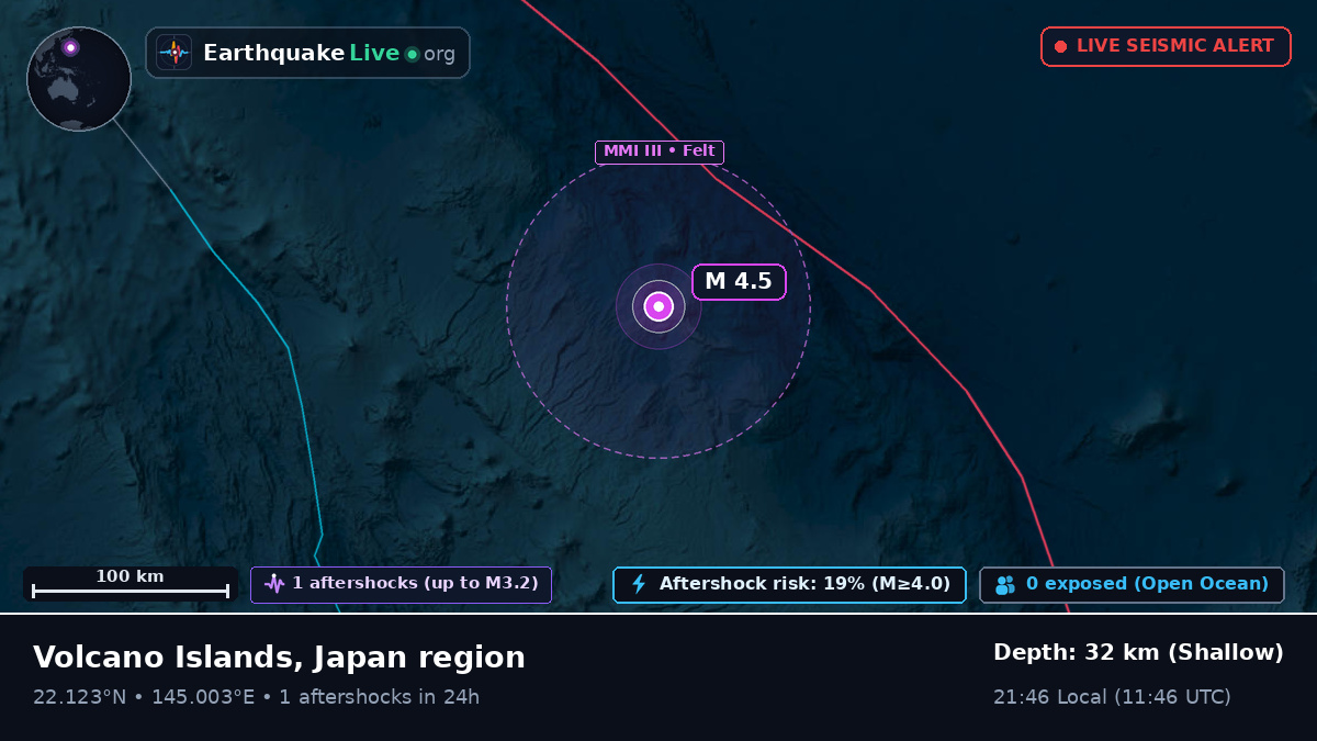 North Pacific Ocean (Northern Mariana Islands)