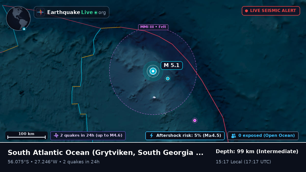 South Atlantic Ocean (South Georgia and the Islands)
