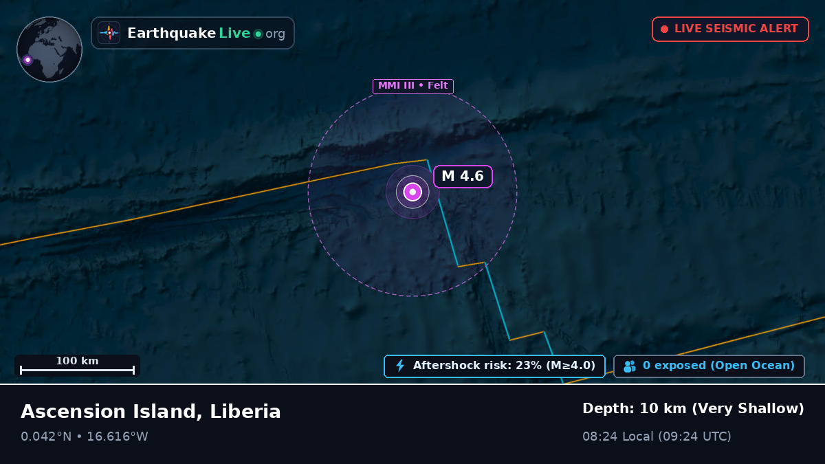 North Atlantic Ocean (Liberia)