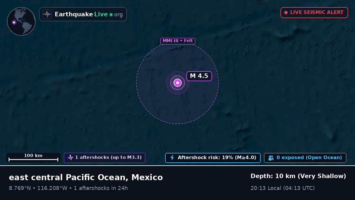 North Pacific Ocean (Mexico)