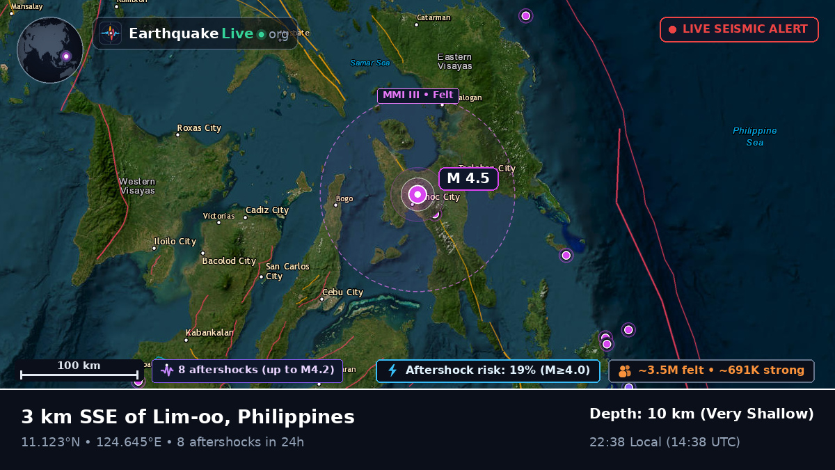 Ormac, Leyte, Philippines