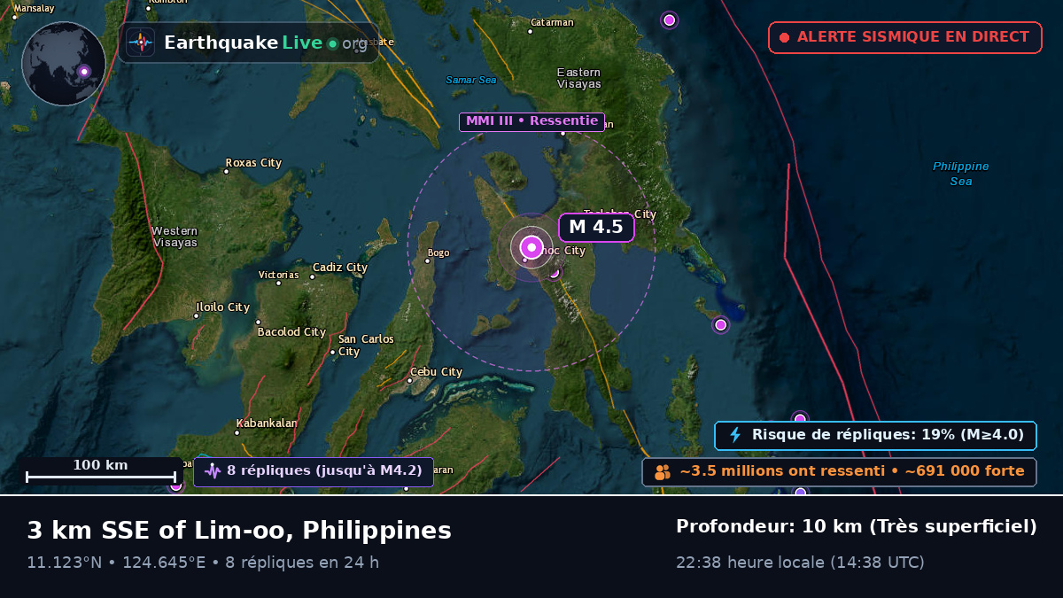 Ormac, Leyte, Philippines